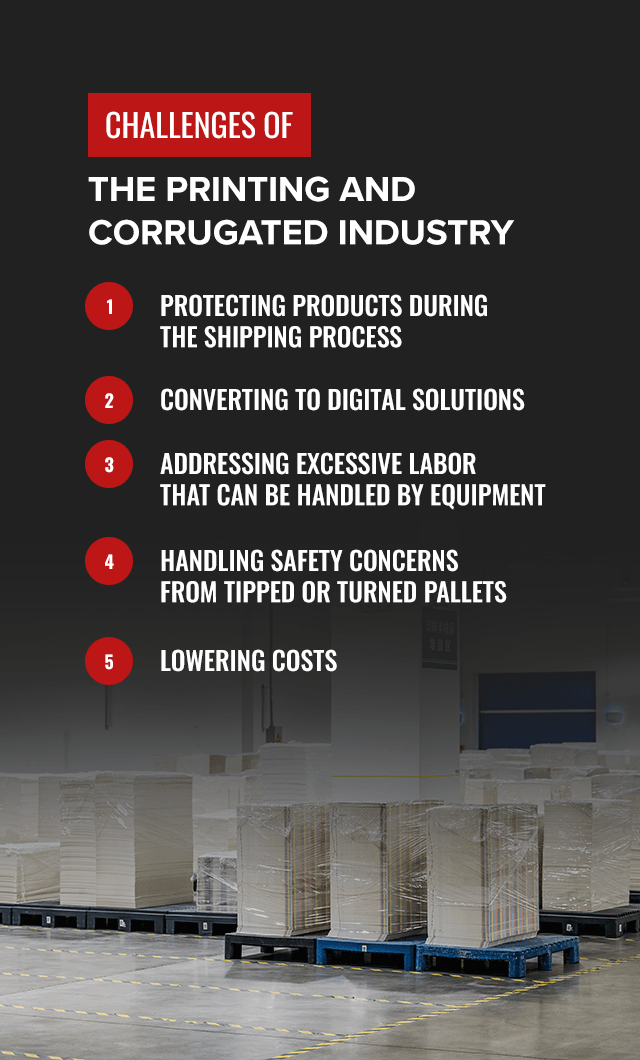 Challenges of the Printing and Corrugated Industry