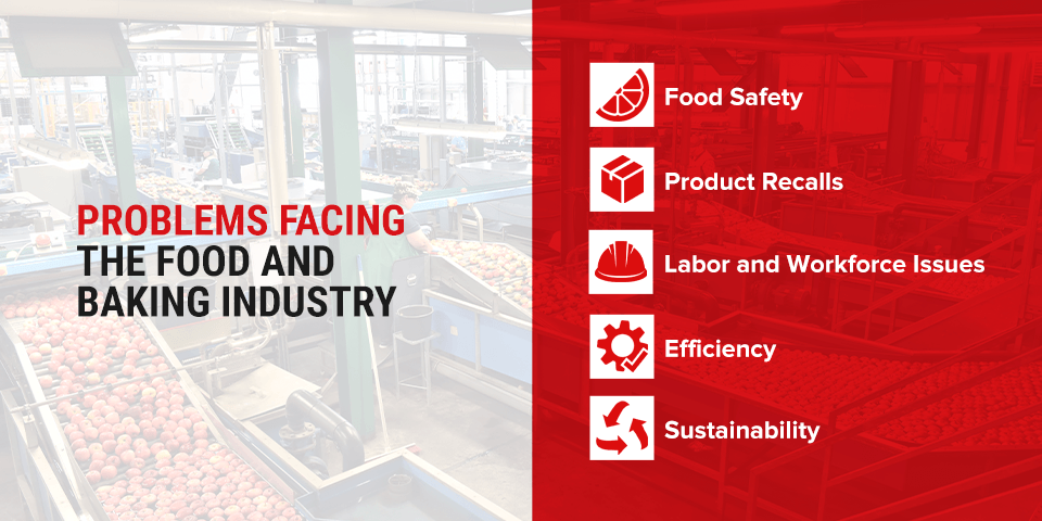 Solutions to challenges in the food and beverage industry
