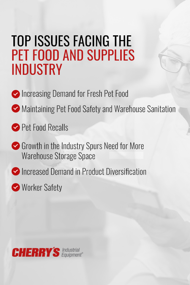 Top Issues Facing the Pet Food and Supplies Industry