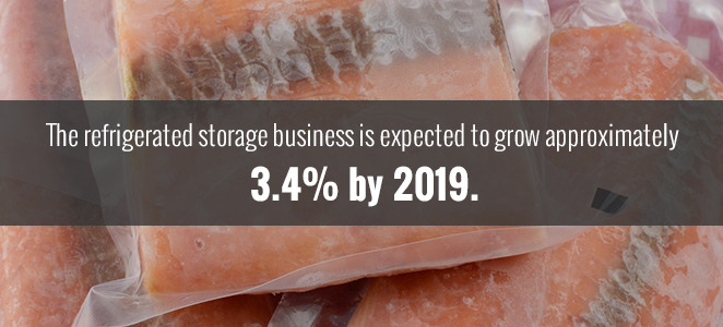 Business expected to grow 3.4% by 2019