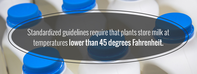 Milk Guidelines