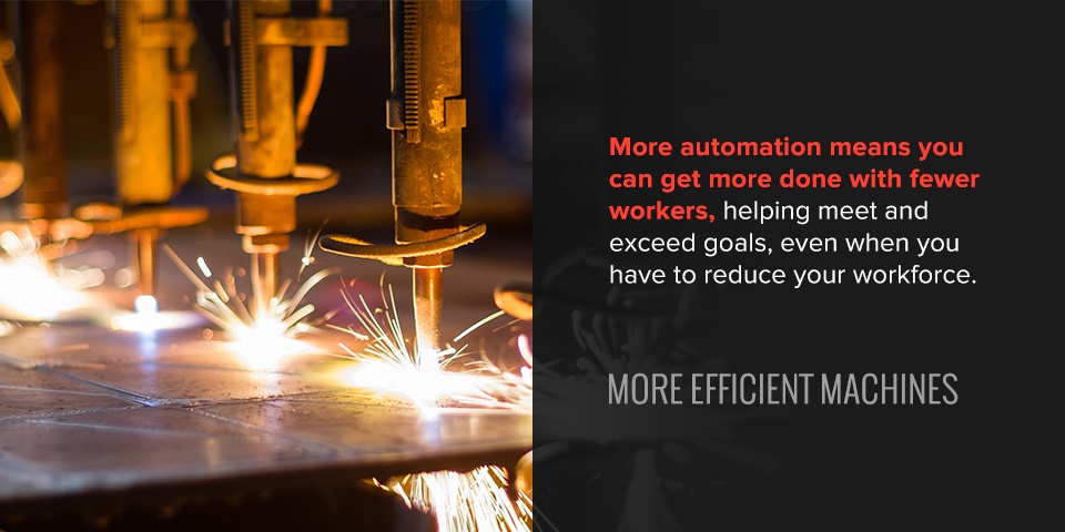 More automation means you can get more done with fewer workers