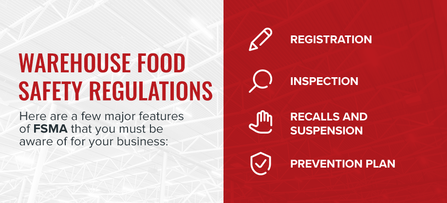 Food Safety Modernization Act Requirements