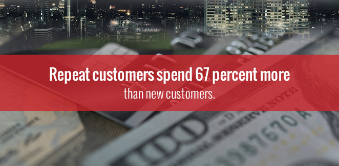 Repeat vs. New Customers