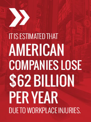 Workplace Injuries Statistics