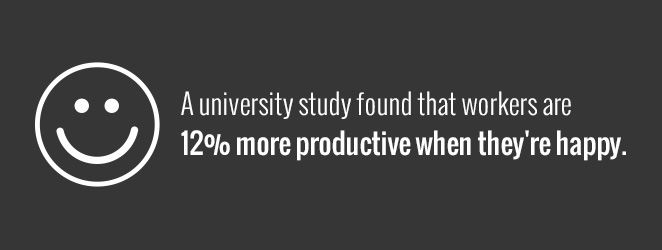 Worker Productivity and Happiness