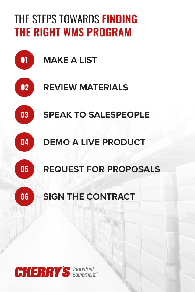 Finding the Right Warehouse Management System