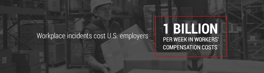 Workplace Incidents Cost Statistics