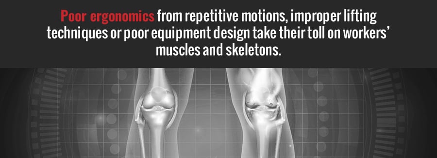 Long-term Impact of Poor Ergonomics in the Workplace