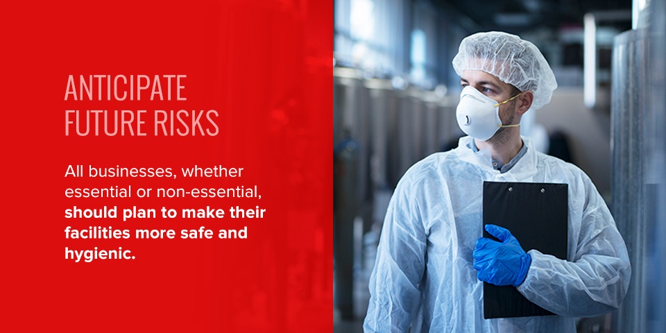 How to Anticipate future risks due to COVID-19