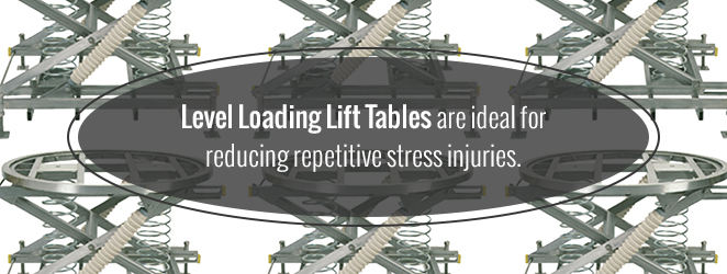 Reduce Warehouse Injuries