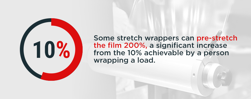 Benefits of Stretch Wrappers