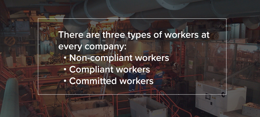 Three types of workers