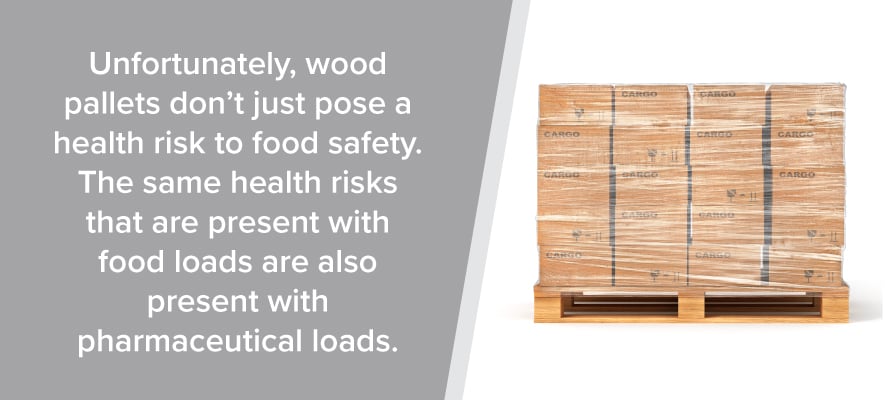 Pharmaceutical Products Risk of Wood Pallet Safety | Cherry's Industrial Equipment