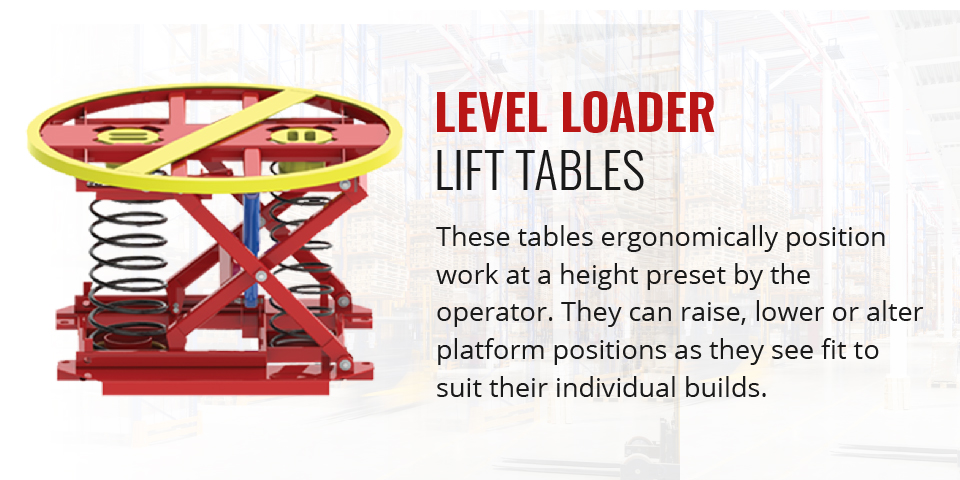 Level loader lift tables