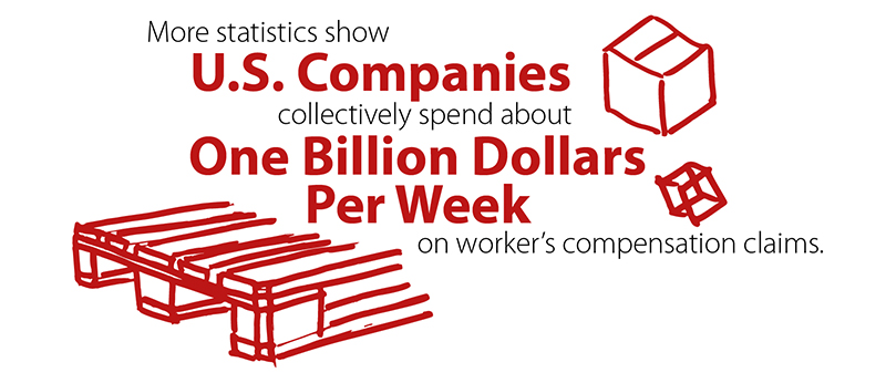 One Billion Dollars Per Week