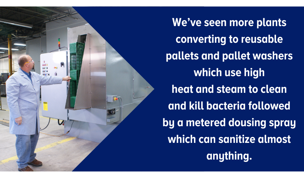 Pallet washer with steam heat and sanitizers