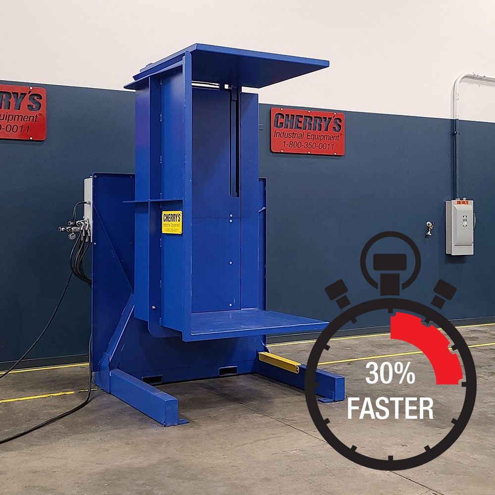 High Speed Movement Controls