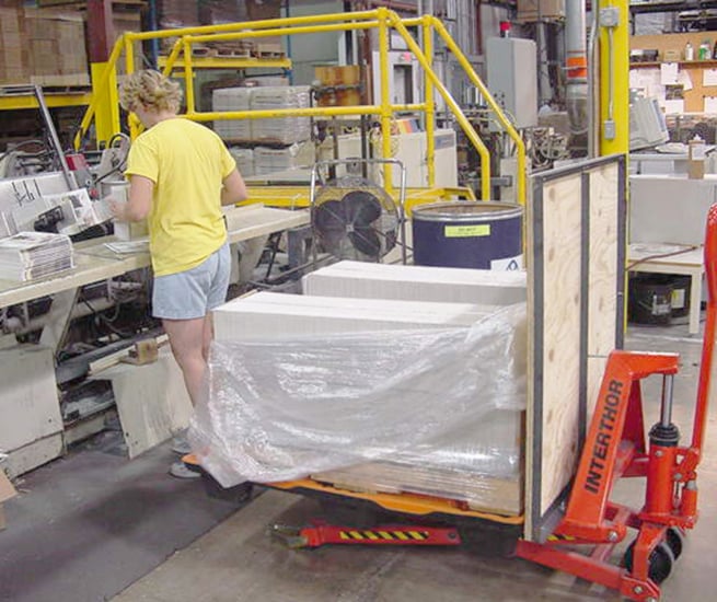 Printing & Corrugated Equipment
