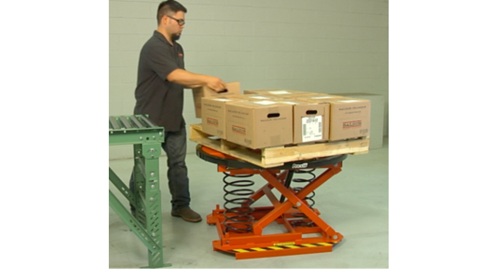 Transferring Boxes from Conveyor to Pallet