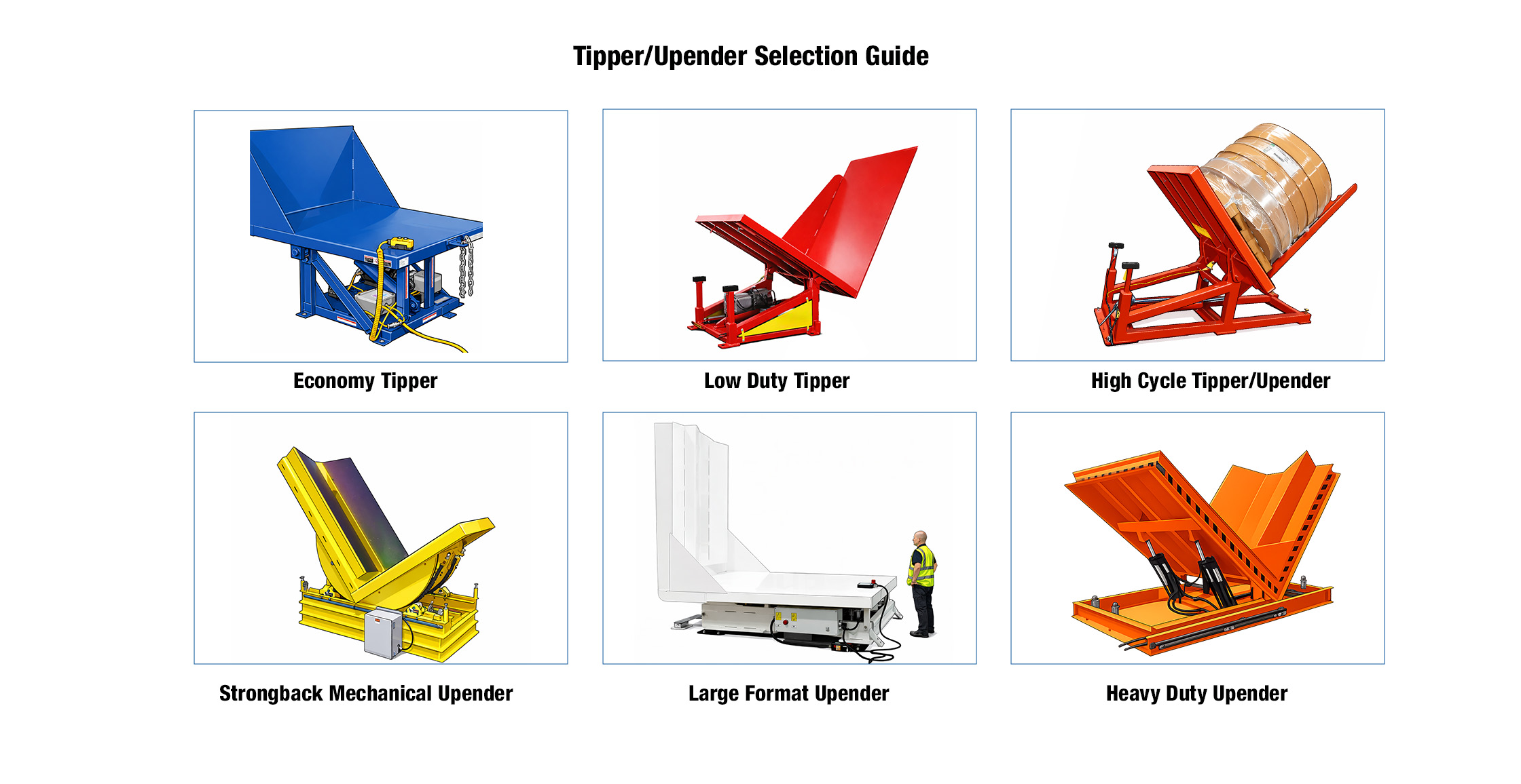 90 Degree Tippers and Upender Buyers Guide