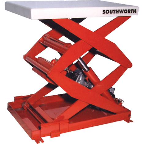 LS1-30 Compact Hydraulic Lift Table