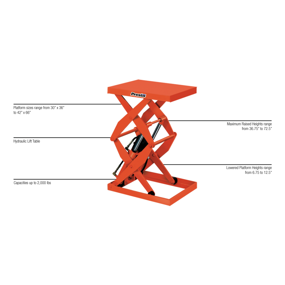 DXS60-20 Electric Double Scissor Lift Table