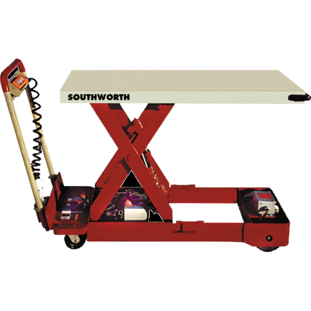 MLL1.1-26 Lift Table
